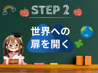 STEP 2 - MEXC口座開設と受取準備